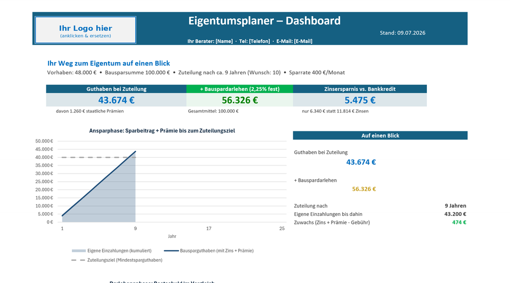 Eigentumsplaner, Auszug 1 von 3 (Vorschau)