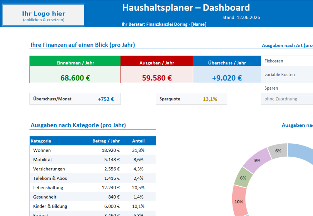 Haushaltsplaner — echter Auszug (Vorschau)