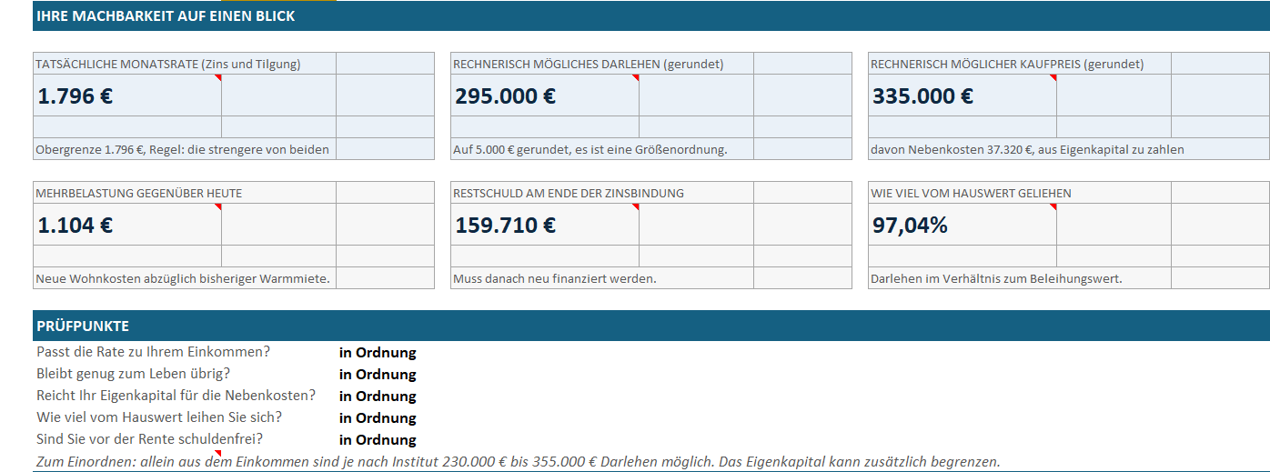 Machbarkeitsprüfung Immobiliendarlehen, Auszug 1 von 3 (Vorschau)