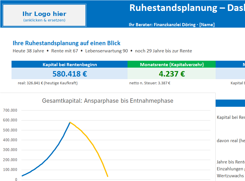 Ruhestandsplaner — echter Auszug (Vorschau)